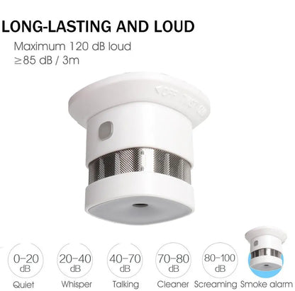 HEIMAN Zigbee Smoke Detector