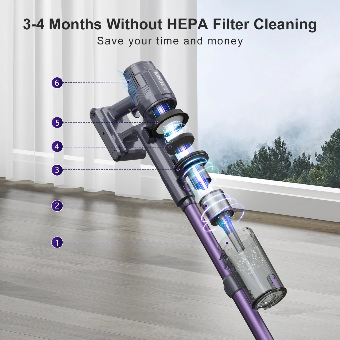 Cordless Anti-Tangling Brushless Lightweight Vacuum cleaner