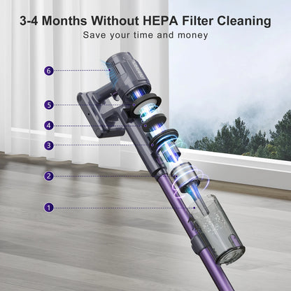 Cordless Anti-Tangling Brushless Lightweight Vacuum cleaner