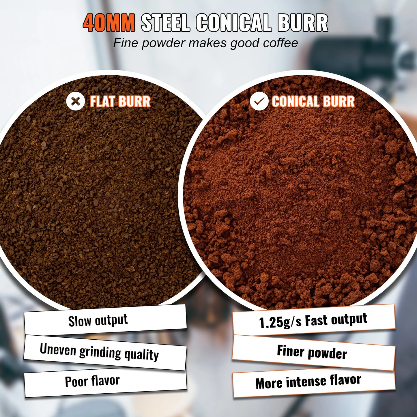 Electric coffee bean grinder