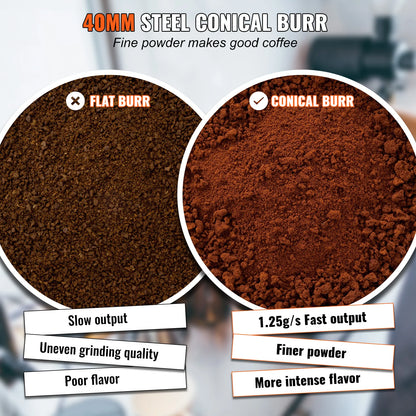 Electric coffee bean grinder