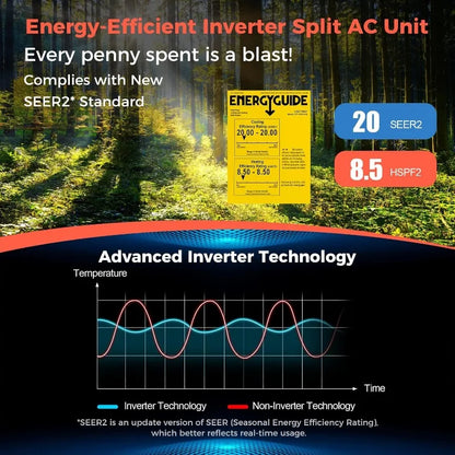 12000BTU Mini Split Air Conditioner& Heater